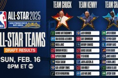 NBA快船解雇员工风波：小卡风波中的内部震荡与马刺新篇章